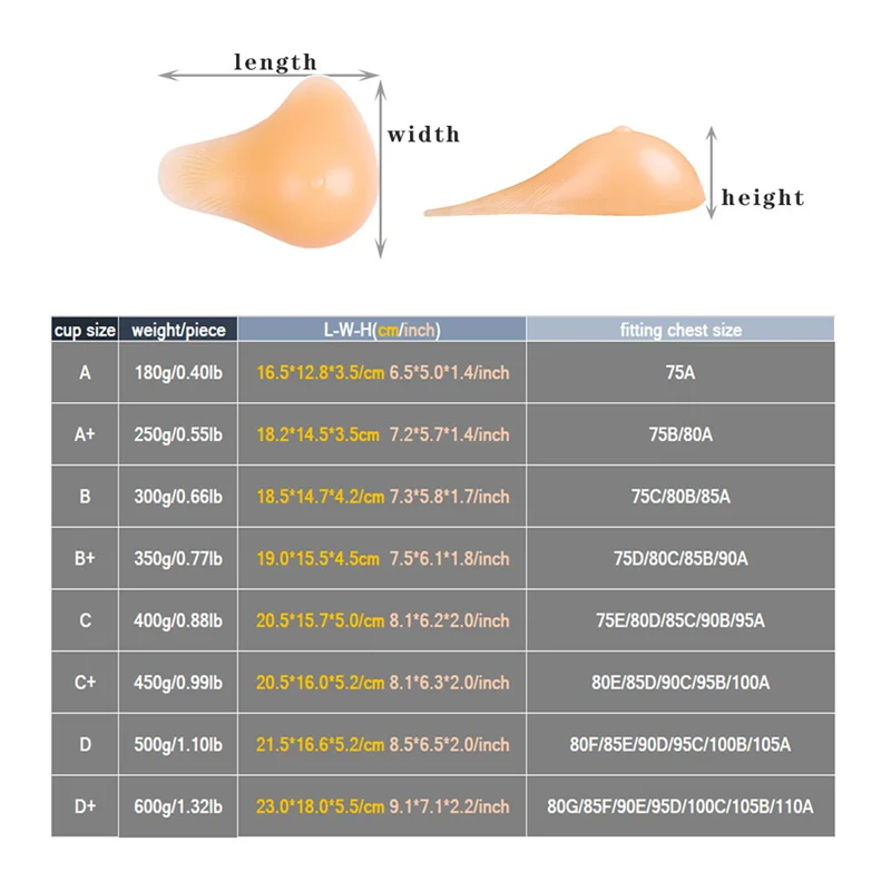 Artificial Limb Fake Boobs Realistic Silicone Breast Form for Dragqueen Mammary Cancer Mastectomy Women Prosthesis Compensate