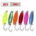 KIT E