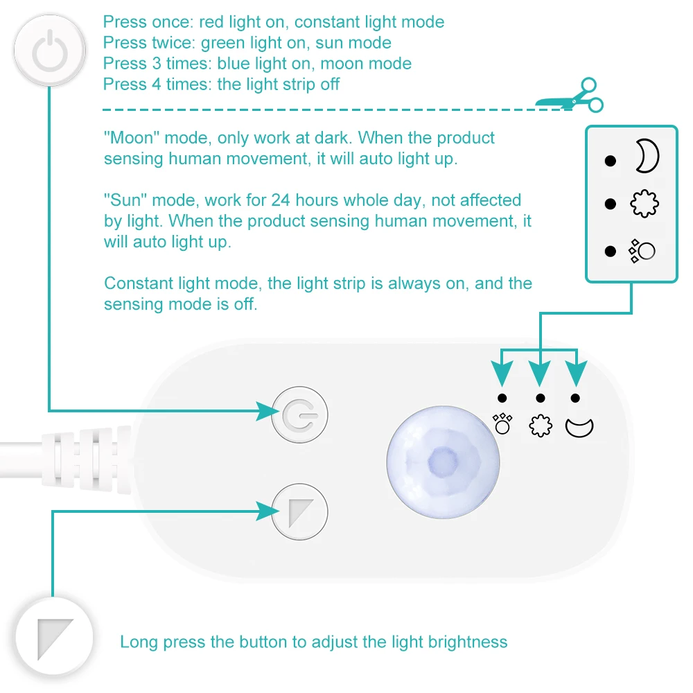 Tira de lâmpada led 5v, usb, pir, fita de luz 0.5 1 2 3 4 5m, sensor de movimento, luz, iluminação de fundo da tv, fita flexível de lâmpada 2835