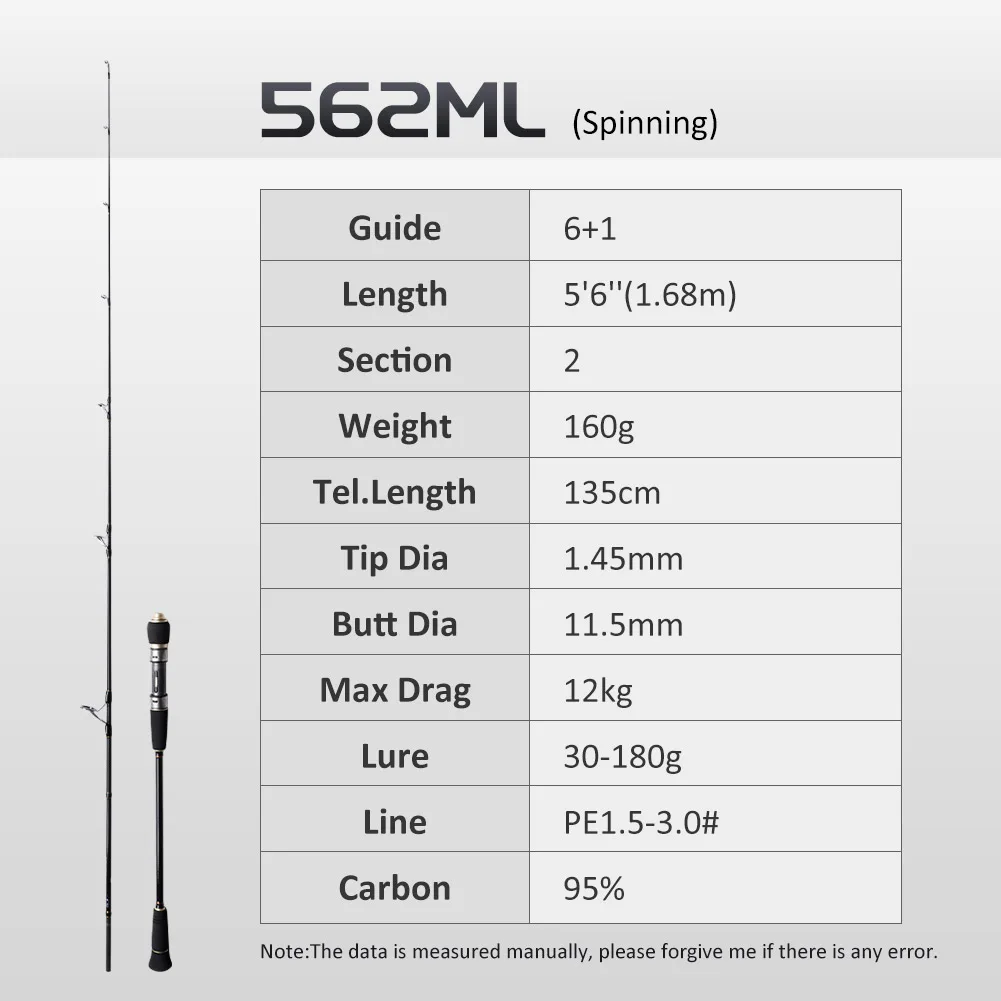 Noeby Solid Tip Slow Jigging Rod 1,68 m 1,83 m 1,96 m Spinning Baitcasting 30-350 g Ködergewicht M ML Power Salzwasser-Angelruten 6