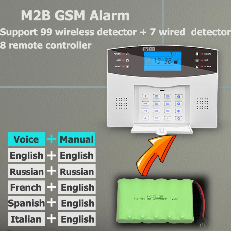 433MHz Wireless GSM Alarm System English Russian Spanish French Italian Language Wired Motion Detector Wired Door Sensor