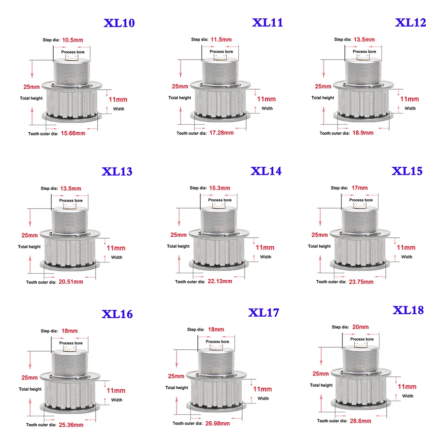 XL 10T-20T Synchronous Wheel Aluminum Alloy Synchronous Gear Motor Width 11mm Process Bore