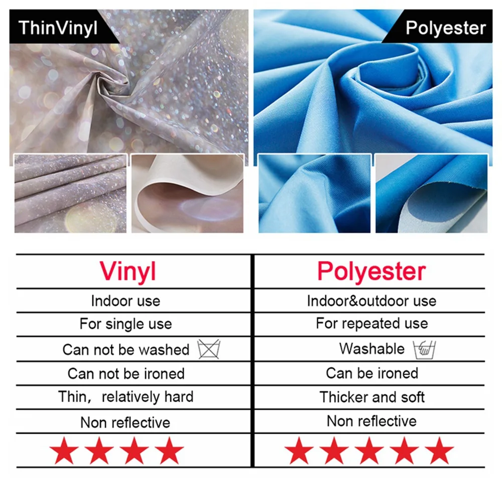 Mocsicka Winter Backdrop Pine Forest Snowfield Sweets Child Birthday Portrait Photography Background Christmas Backdrops Banner