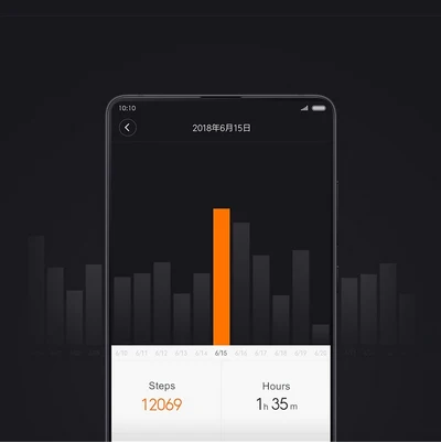 Xiaomi mi mijiaクォーツスマート腕時計オリジナルとダブルダイヤルアラーセンサー歩数計時間革mi homeapp高級新