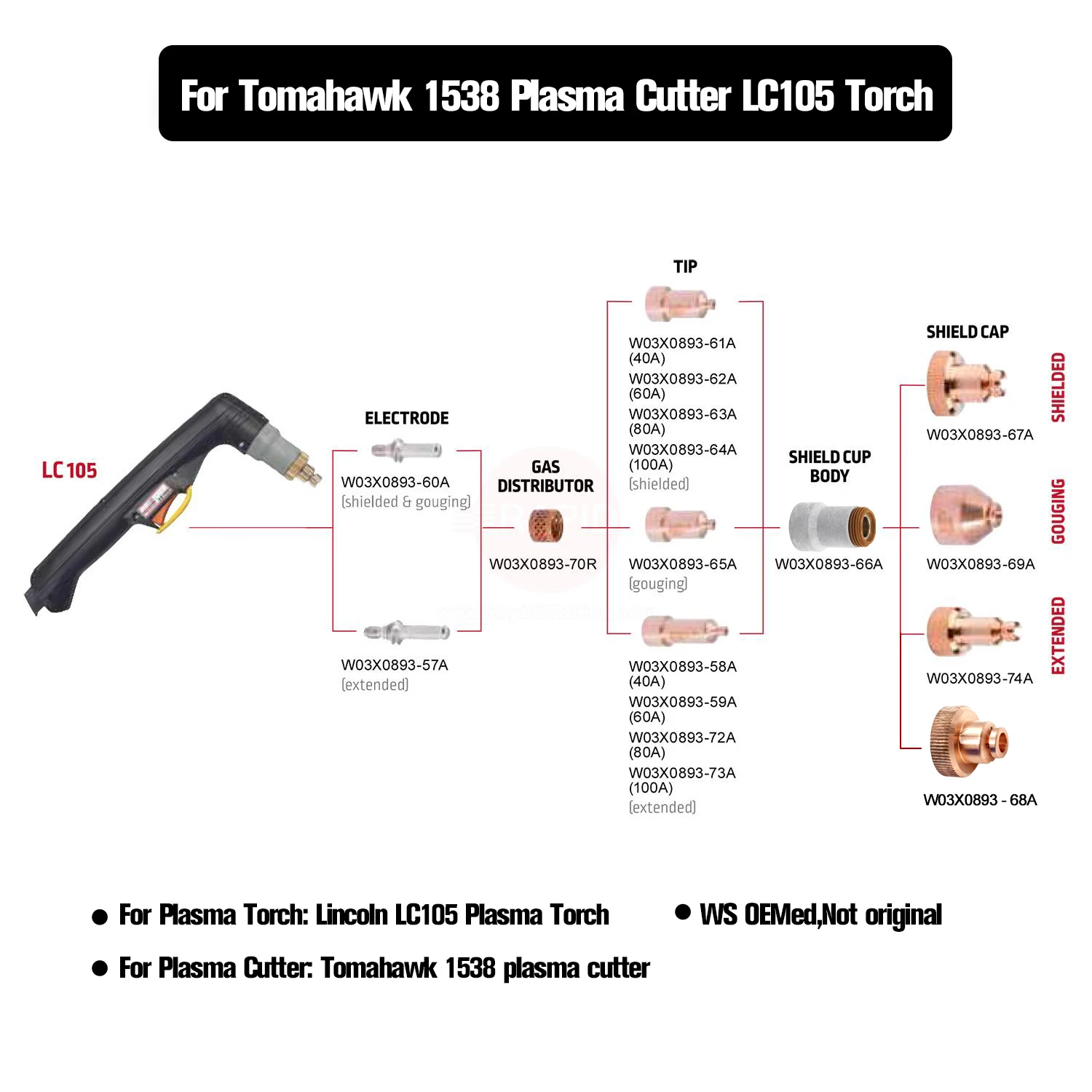 W03X0893-60A Plasma Electrode Nozzle Retaining Cap for LC105 Plasma Torch Tomahawk 1538 plasma cutter