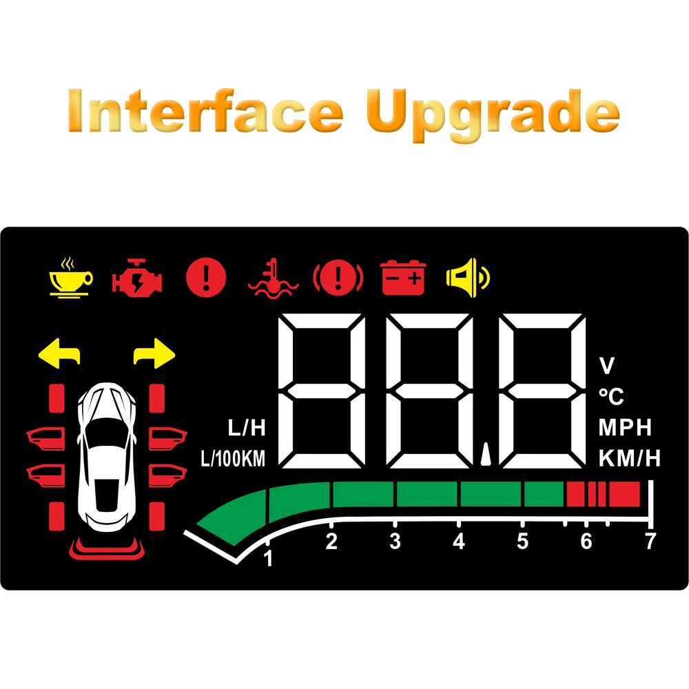 Per Toyota Highlander/Kluger XU50 2013-2017 Auto HUD Head Up Display Accessori Elettronici Auto Sistema di Avvertimento di Velocità eccessiva