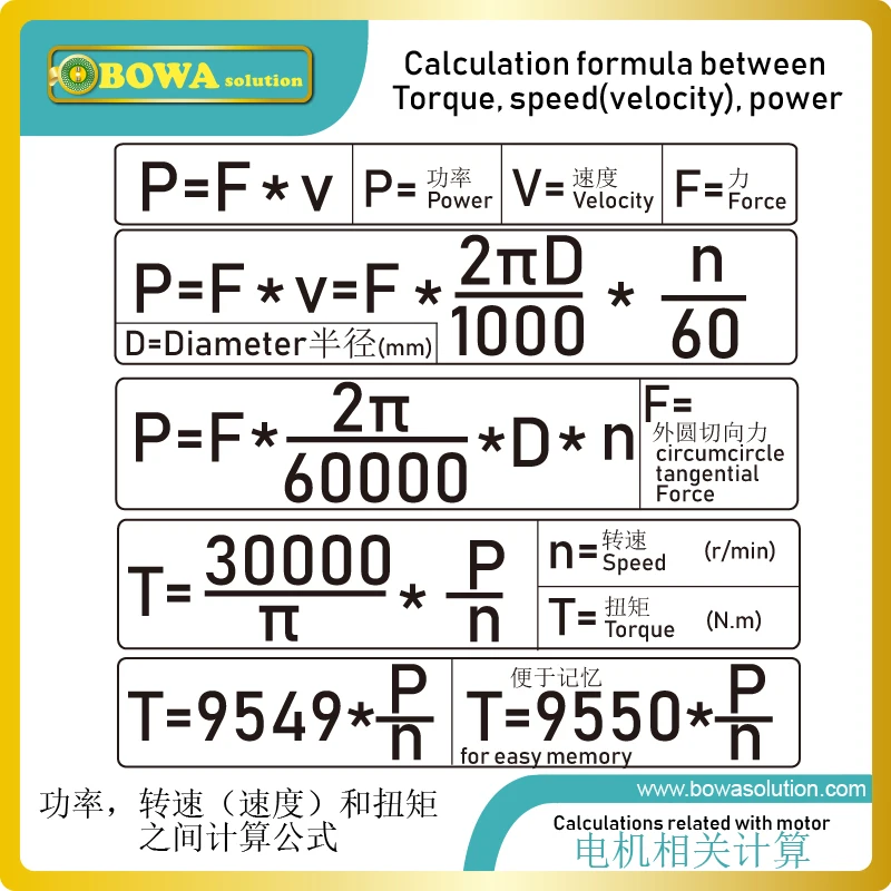 10kw, compressor do rolo de r134a é escolha agradável para o calefator de água da bomba de calor da cascata para obter 90c c de alta temperatura em-20ambient c ambiente