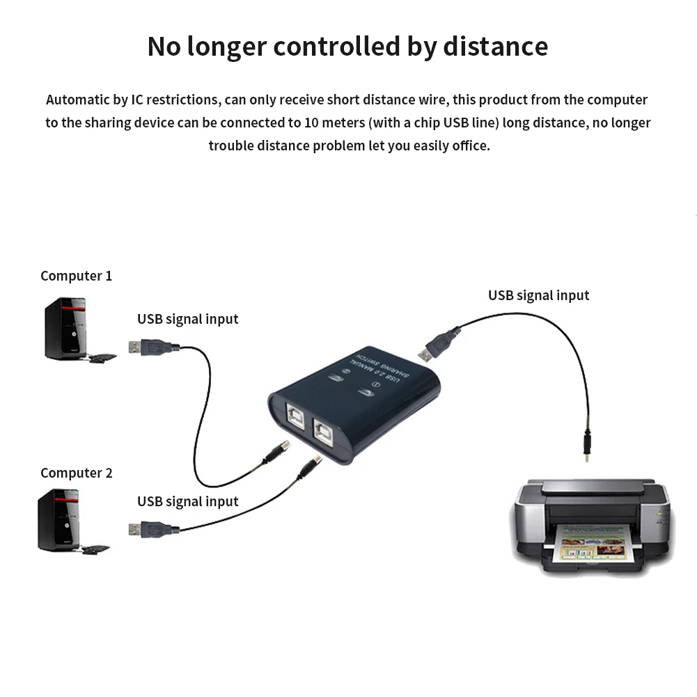 USB Printer Sharing อุปกรณ์2 In 1 Out แชร์เครื่องพิมพ์อุปกรณ์2พอร์ต Kvm สลับ Splitter Hub Converter plug และ Play