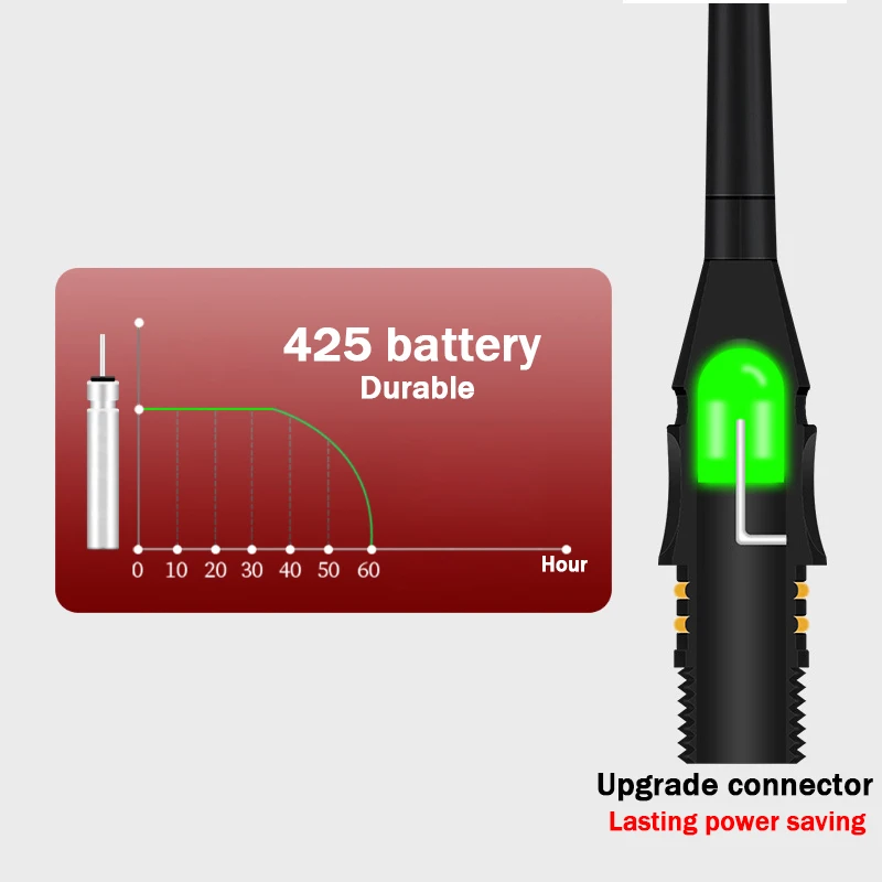 Indicador de Picada Crucian – Flotador Luminoso para Carpa - imagen 3