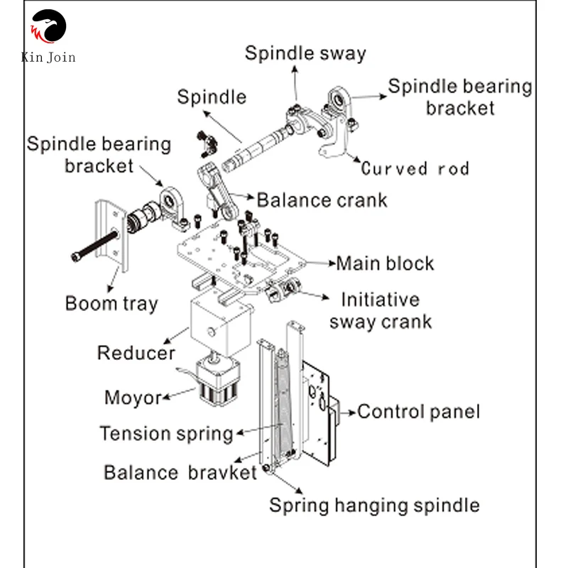 Factory Price Armless Arm No Railing Boom Electronic Car Park Barrier Gate Automatic Parking Lot Barrier Control Access System