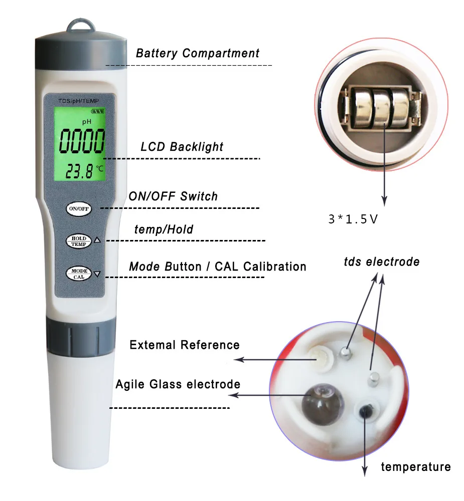 

YenVQee TDS PH TEMP 3 IN 1Multifunctional Tester Water Quality Detector Conductivity PH Meter PH Test Pen