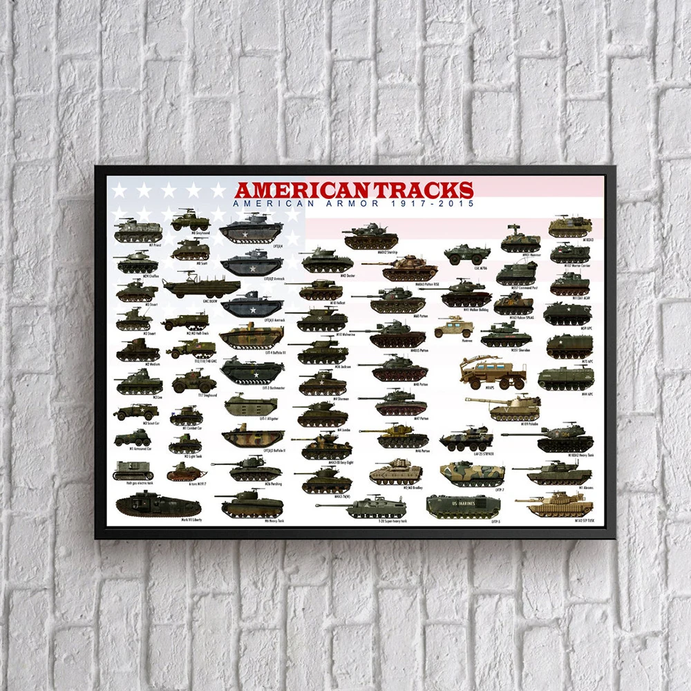 

Abstract American German Russian Tanks and Chariots Posters and Prints, Wall Art, Cars Decorative Pictures for Living Room Decor