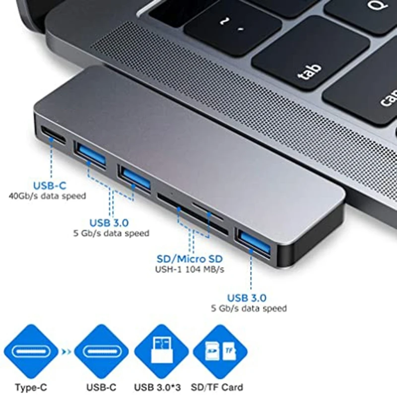 Macbook Pro 2020 13 15,MacBook Air 2018 2019 액세서리, USB 3.0 포트 3 개 H052