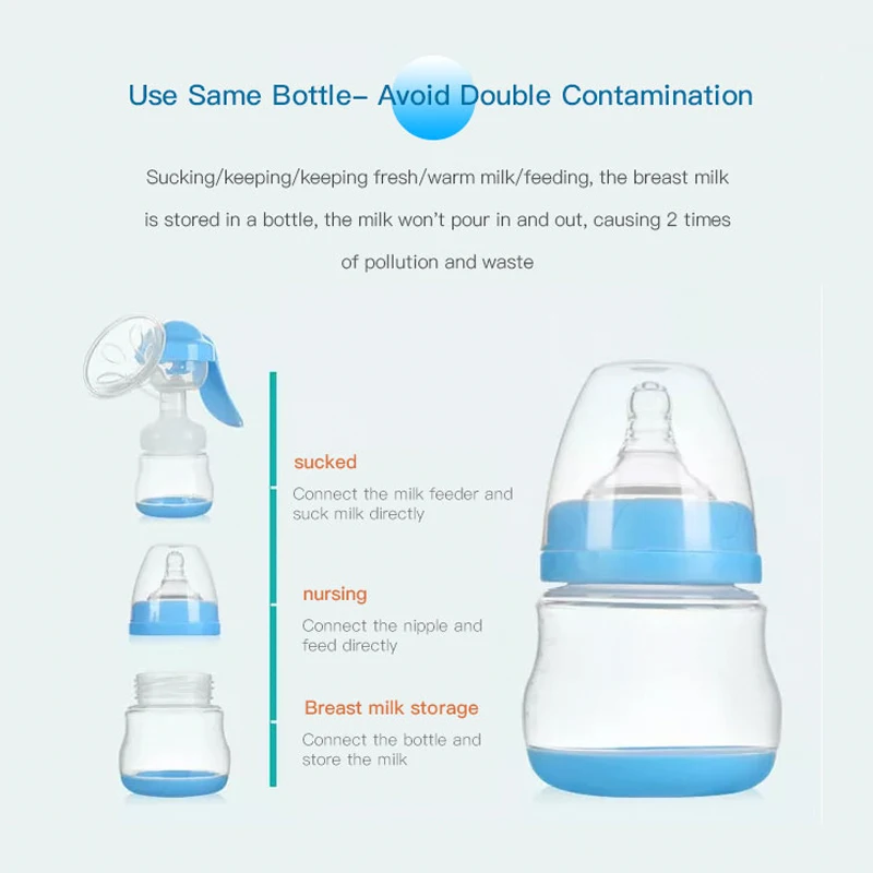 Manual Breast Pump Silicone Breast Pump Baby Milk Breastfeeding Accessories BPA Free Sucking Postpartum Supplies Accessories