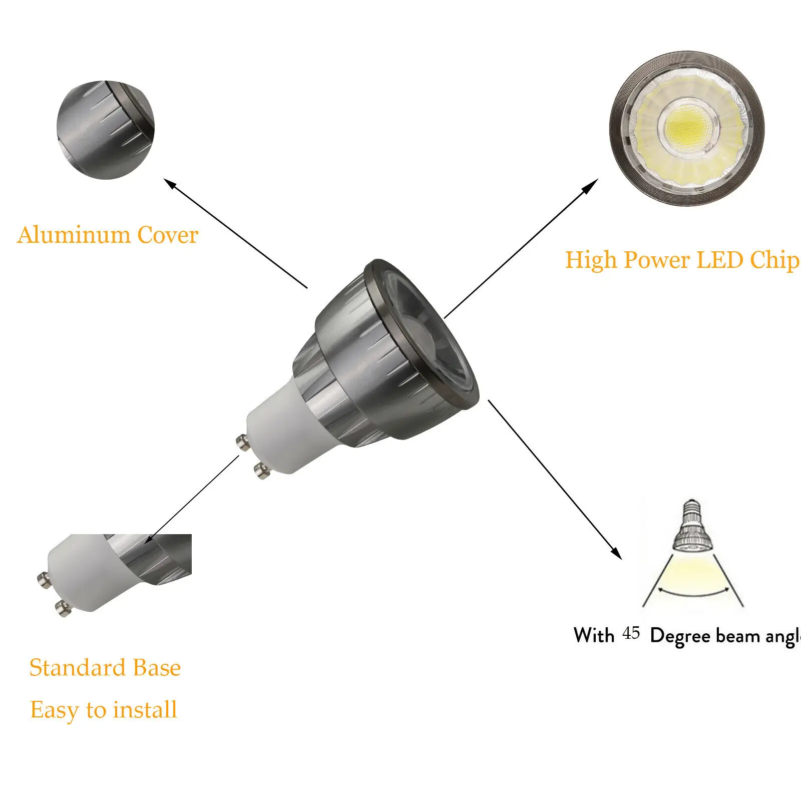 7W 9W 12W Dimmable E27 GU10 COB LED Spotlights Bulbs E12 E14 B22 B15 GU5.3 110V 220V 230V 240V Spot Lights Bright Home Lamps