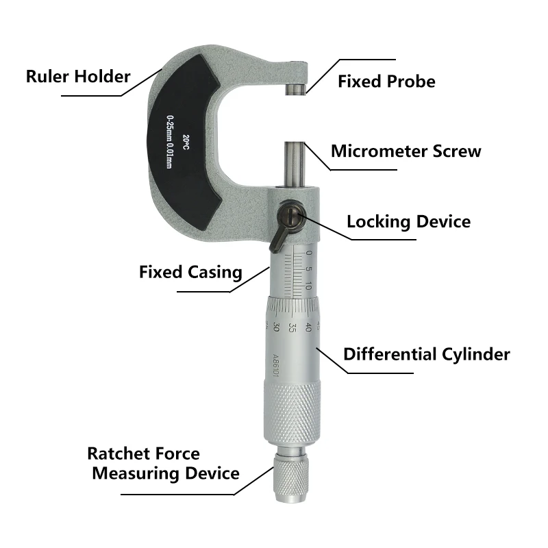 XCAN Caliper Micrometer 0-25mm 0.01mm Outerside Micrometer Metric Gauge Carbon Steel Measuring Caliper