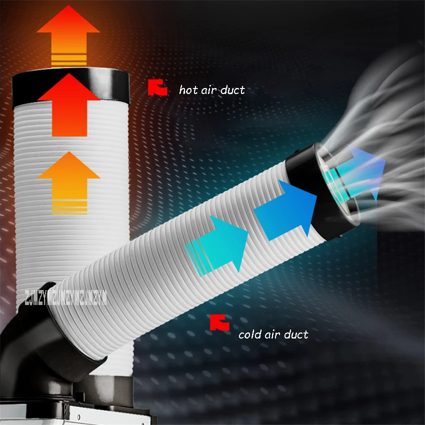 Bengkel Pabrik Dingin Pendingin, Mesin Pendingin Komersial Mobile AC Industri Bagian Air Cooler Equipment
