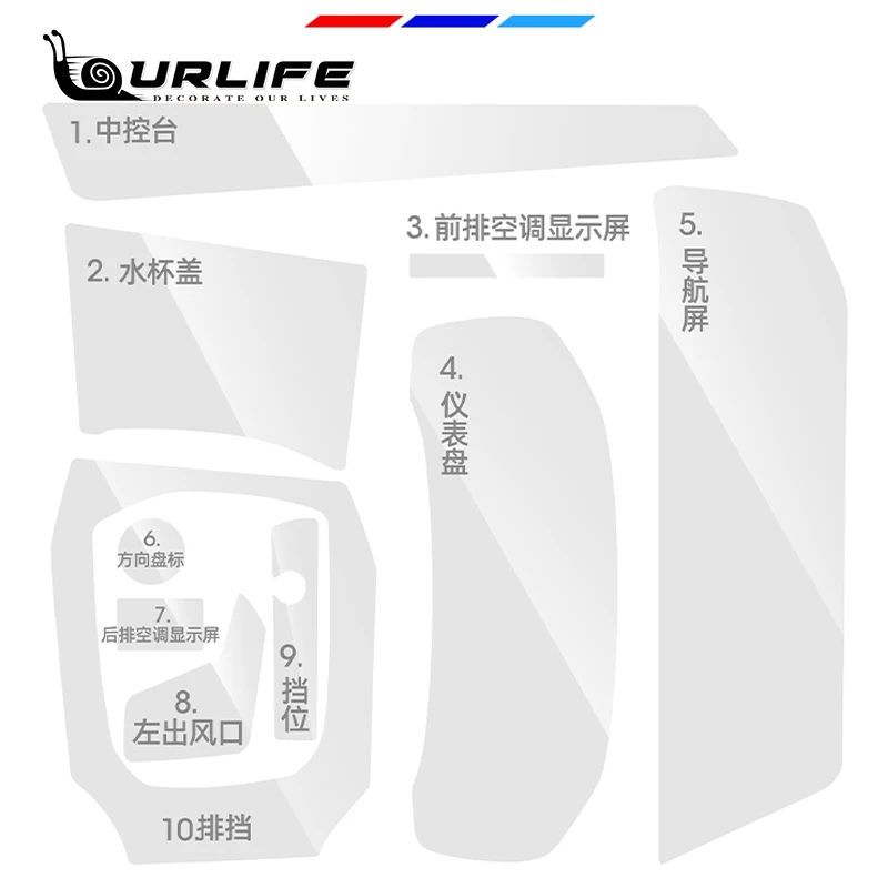 Car Interior Transparent Protective Film Center Console Gear Sticker For bmw 3 series g20 g28 320 325 330li accessories