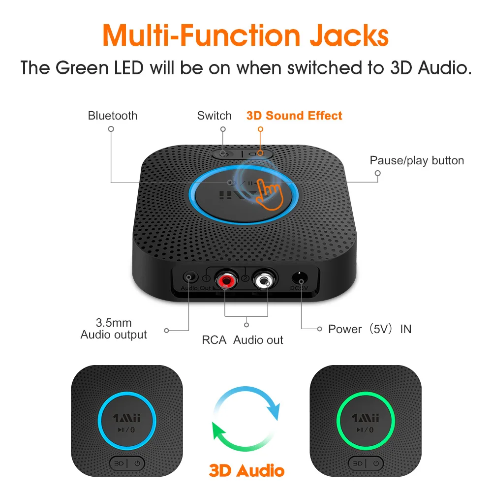 1Mii Bluetooth Audio Receiver aptX LL Dual Link RCA 3.5mm AUX 3D Music 30M Long Range Wireless Audio Adapter for Speake B06 Plus