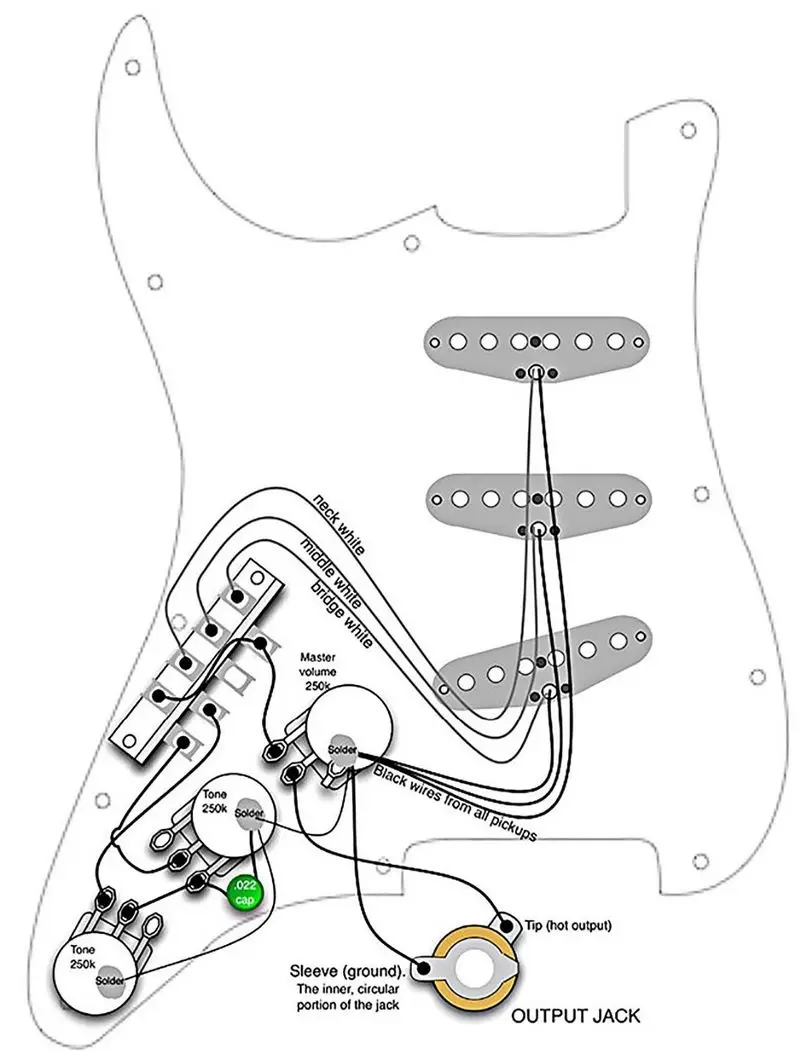 Made in Korea Wilkinson Premium 60\'s WVS Alnico V Single Coil Guitar Pickups White