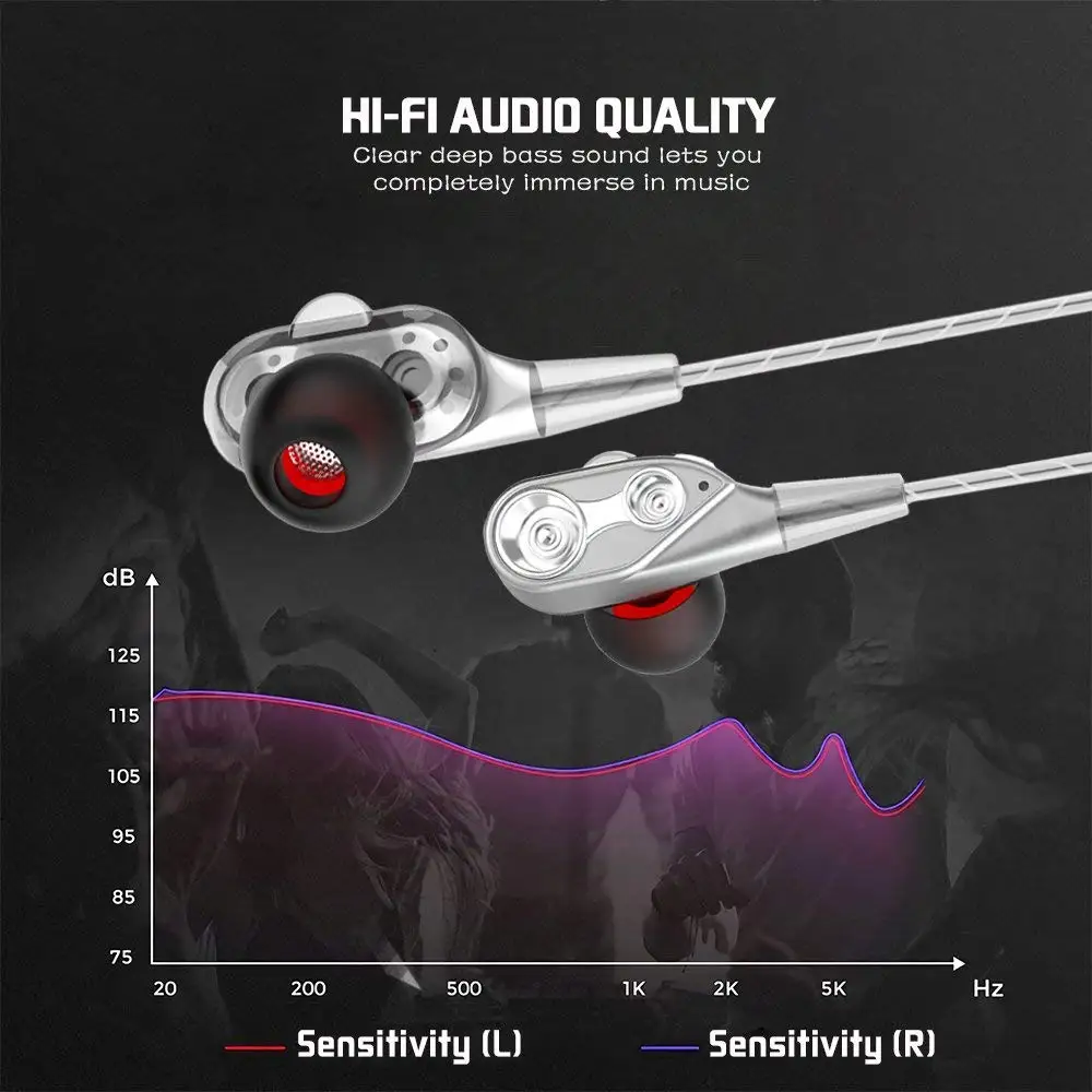 Dual Drive Stereo Wired earphone 3.5mm earphones In-Ear Sport Headset With Mic mini Earbuds Earphones For smart phone