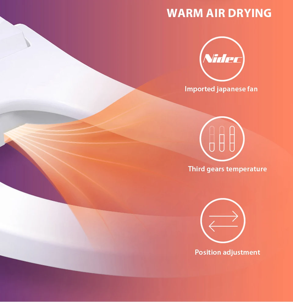 Imagem -05 - Ecofresh-capa Inteligente para Assento do Vaso Sanitário Cobertura Eletrônica Limpa e Aquece