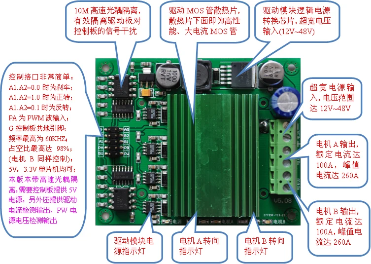 Motor Drive Module DC Motor Drive 100A Dual Ultra-high Power H-bridge Optocoupler Isolation