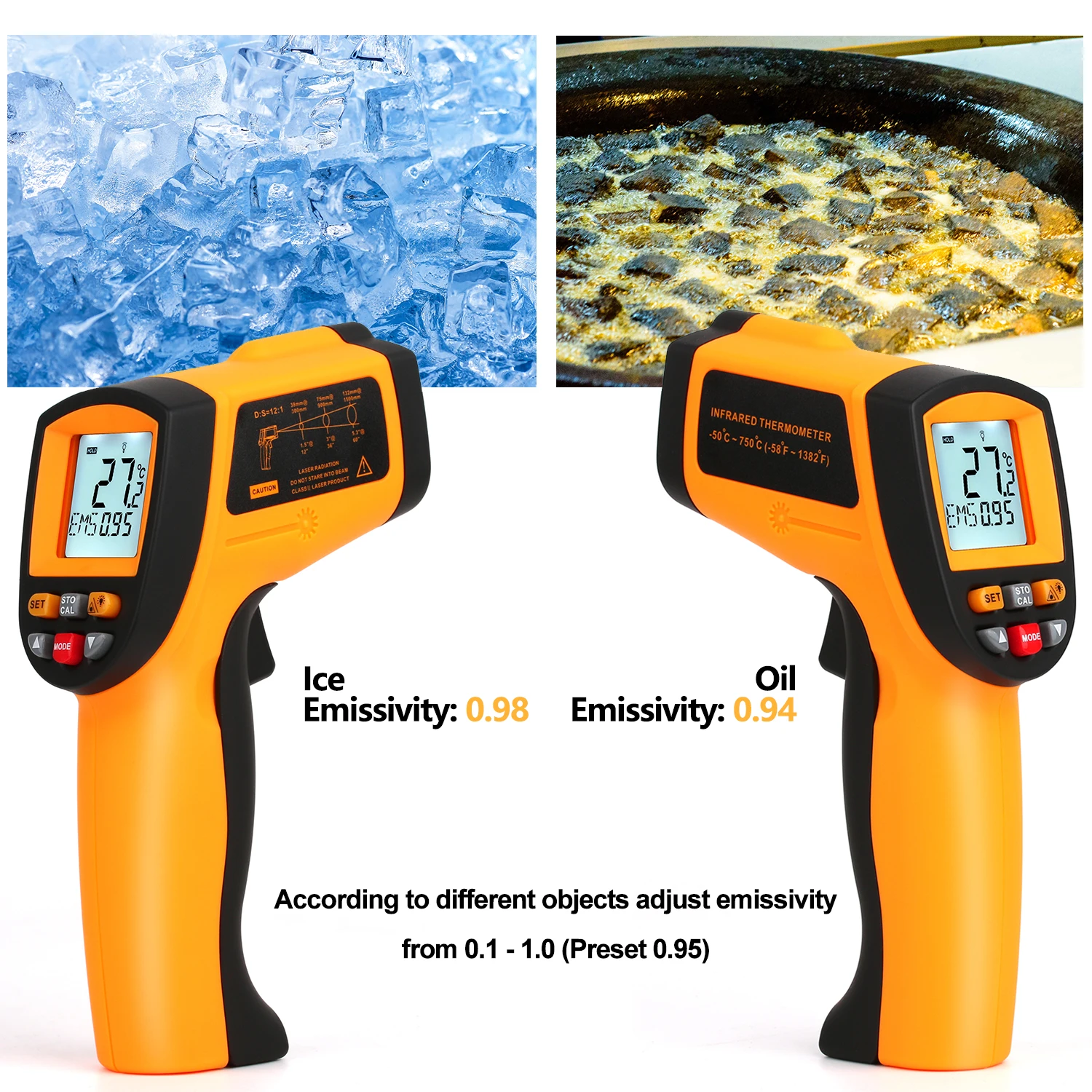 RZ Infrared Thermometer Non-Contact Temperature Meter Gun Handheld Digital LCD Industrial Outdoor Laser Pyrometer IR Thermometer