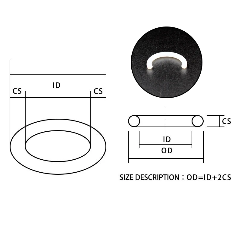 2PCS/lot Silicone rubber oring VMQ CS 3mm OD31/32/34/35/36/38/40/42/43/45/48/50mm O Ring Gasket Silicone O-ring waterproof