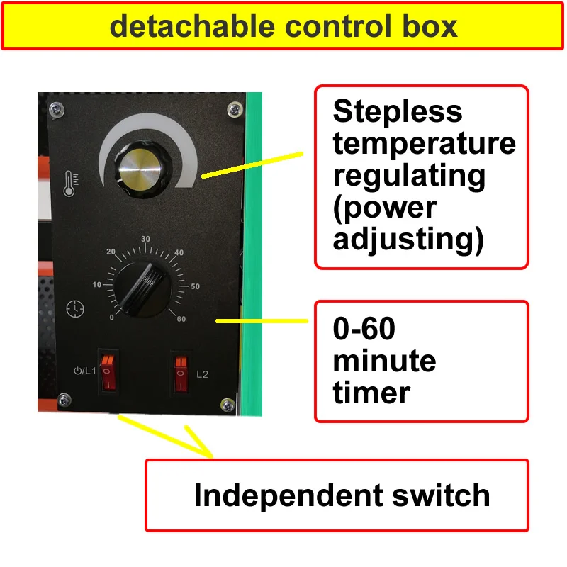 Control Box for Shortwave Infrared Paint Dryer with Temperature Regulator & Timer & Switches 220V