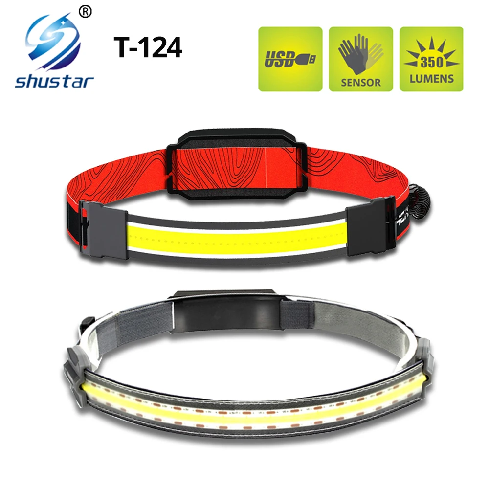 Lightweight LED Headlamp Rechargeable COB Headlight Wide Angle Lighting Range 3 Modes Camping Lantern Suitable for Home,outdoor