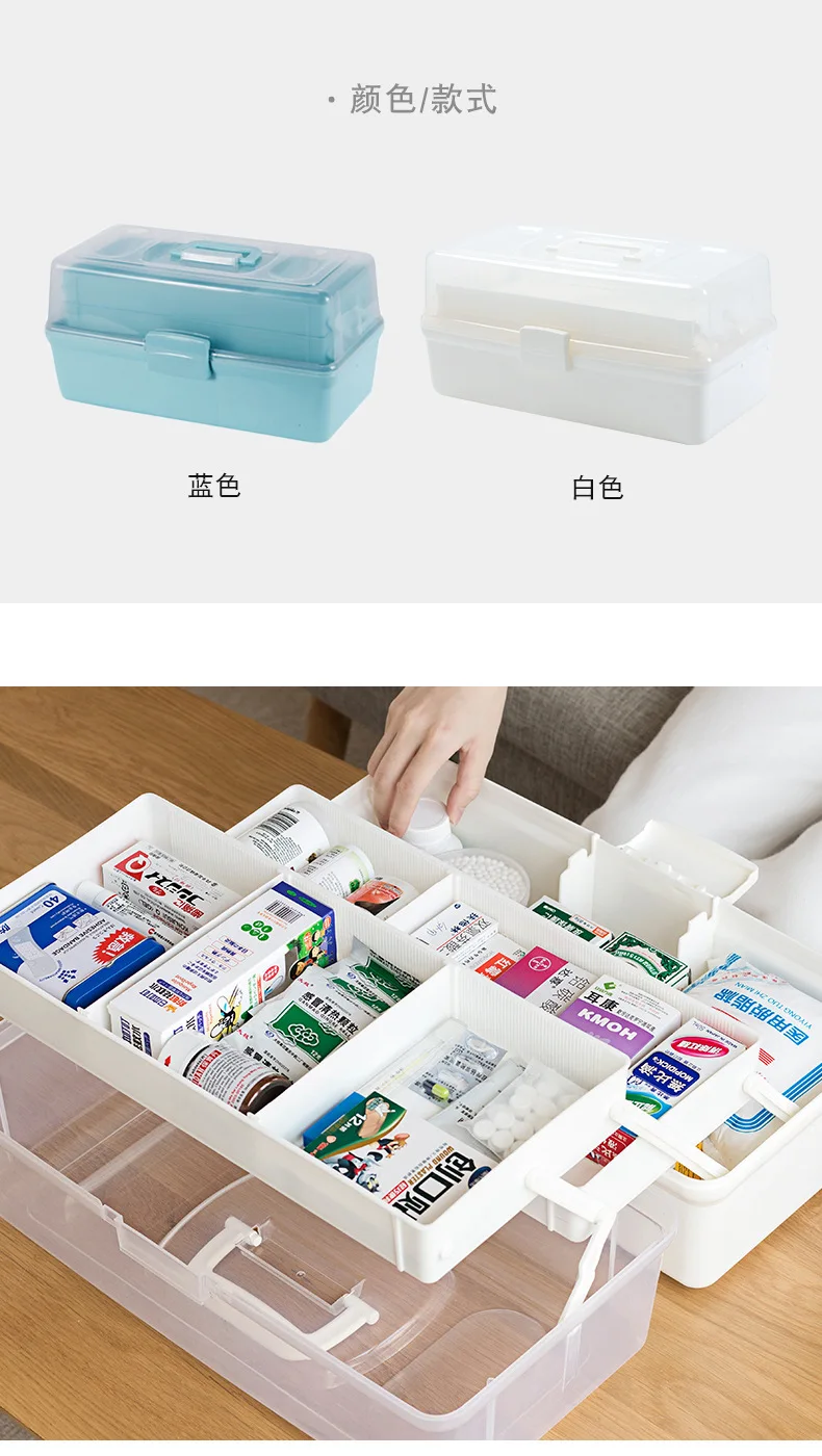 플라스틱 휴대용 가족 의학 상자 가정용 응급 처치 의료 크기 건강 관리 상자