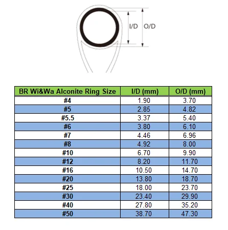 BR Wi & Wa  Guide Alconite  ring fishing rod guide Alconite ring   rod building DIY repair rod