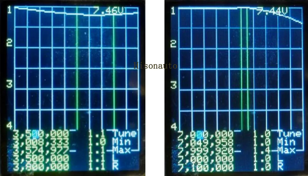 Imagem -05 - Xf-lpf-hf Kit Filtro Filtro de Ondas Curtas Filtro de Passagem Baixa 3.5mhz30mhz