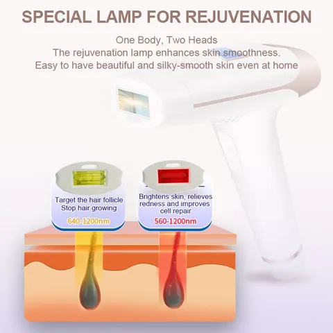 Lescolton IPL эпилятор T009i для эффективного удаления волос — детальный вид товара