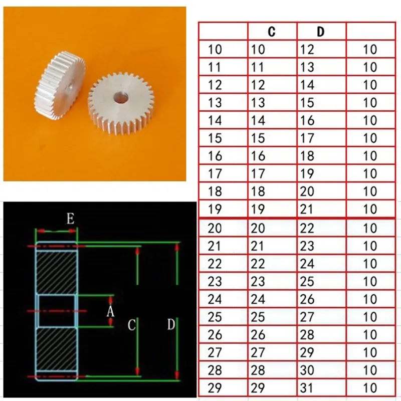 Motor Gear Precision Model 1 Modulus 20T-29T Tooth Bore 4-15mm Copper Small Modulus Gear