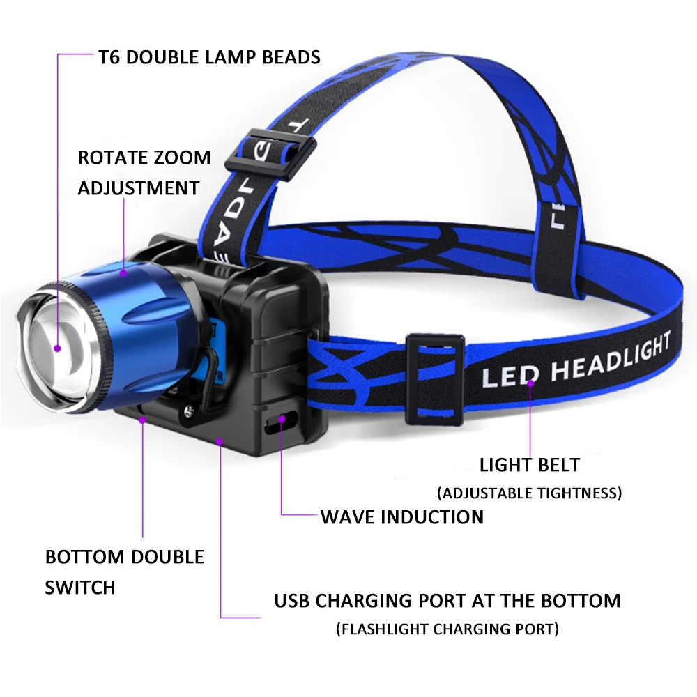 2 in 1 UV Headlamp Black Light LED headlight for Camping Ultraviolet Blacklight Detector for hiking fishing Pet Stains,Scorpions