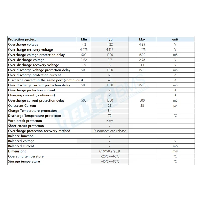 5S 18V 21V 65A BMS 18650 bateria Lipo śrubokręt ładowarka płyta ochronna do szlifierki kątowej/wiertarka elektryczna/klucz/młotek