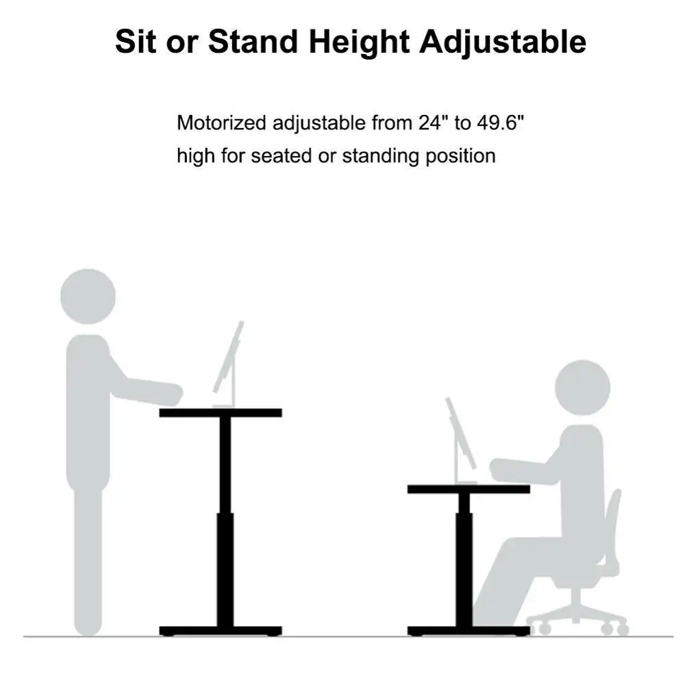 650mm Sit-Stand Electric Height Adjustable Standing Desk Frame Table Desk Frame Dual Motor 220lb Load Office Study Use