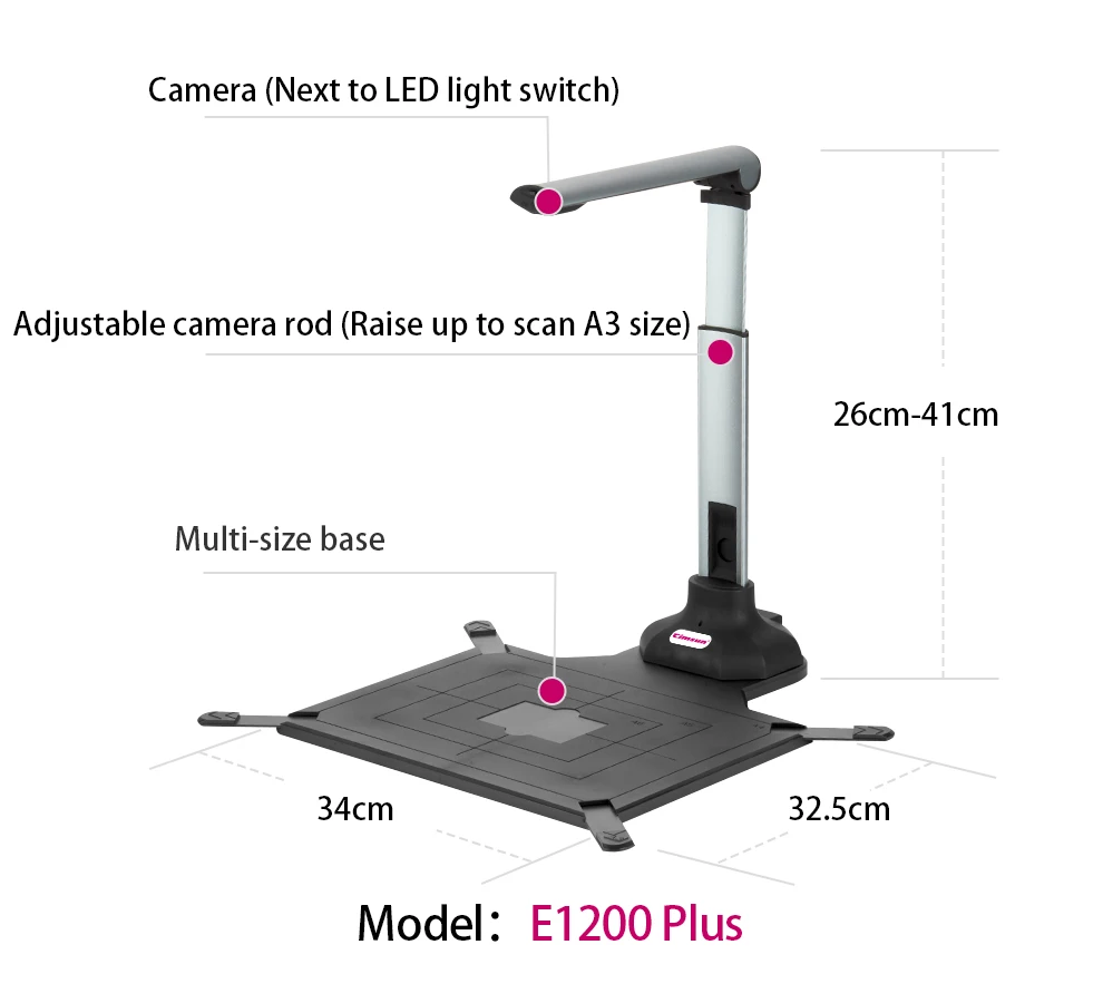 Imagem -03 - Livro Rápido E1200 Plus da Câmera do Varredor do Documento do Foco Automático com Luz de Preenchimento do Diodo Emissor de Luz Max a3 para a Escola da Biblioteca do Escritório 12mp