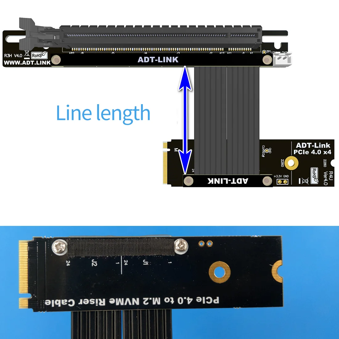 PCIe 4.0 x16 Riser Cable PCI Express Extender 64Gbps for NVMe M.2 SSD GPU Graphics Video Card w Sata Power Cable R43U Series