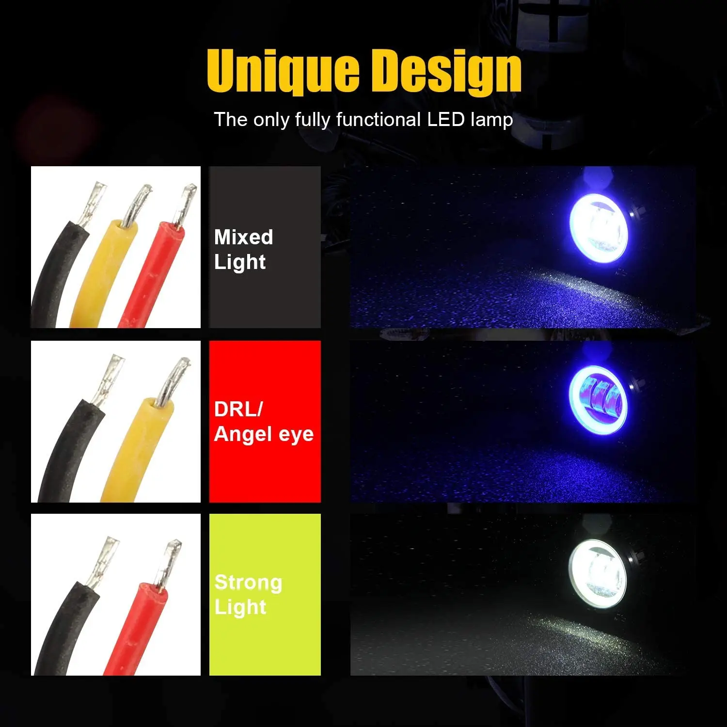 30W LED Work Light Angel Eye Halo Ring 3.5INCH Motorcycle SUV Car Truck 12V 24V White 6500K DRL Offroad Driving Lamp Headlight