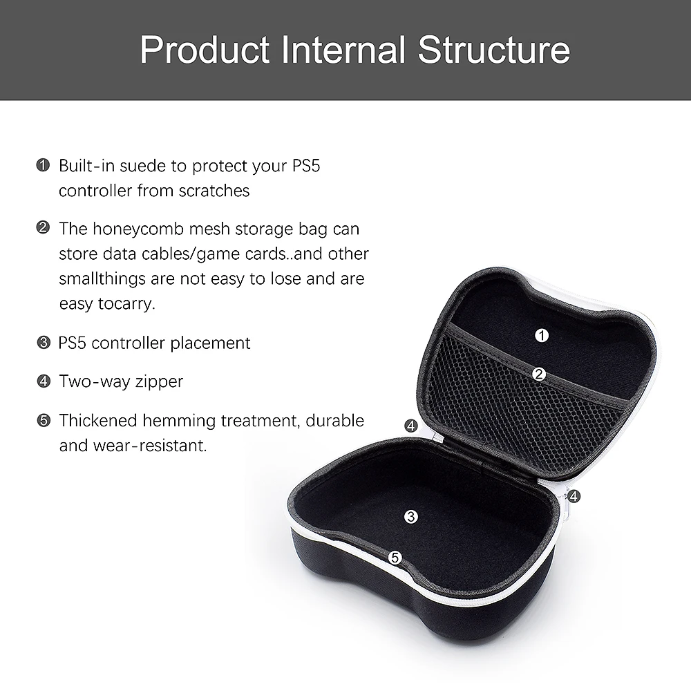Портативная сумка для переноски, Дорожный Чехол для контроллера, чехол с защитой от падения, жесткий защитный чехол для PS5, аксессуары для геймпада