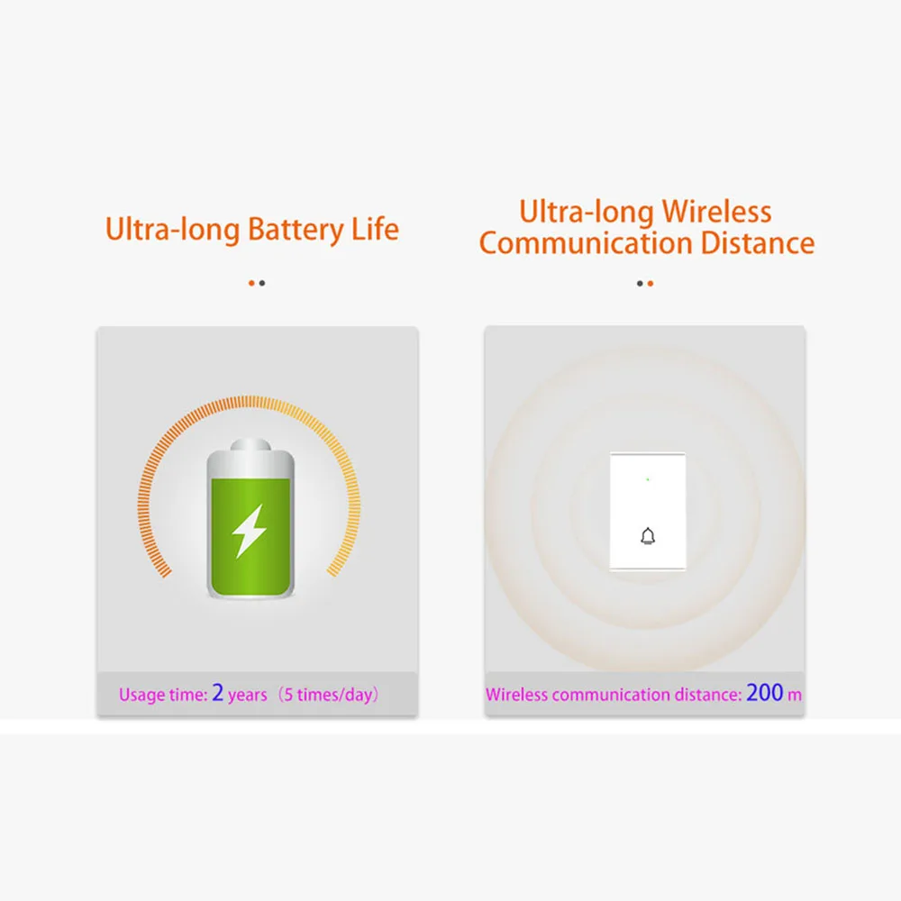 Staniot-Campainha Sem Fio Inteligente, Smart Door Bell Botão com Bateria, Home Burglar Security Alarm System, 433MHz, Bem-vindo