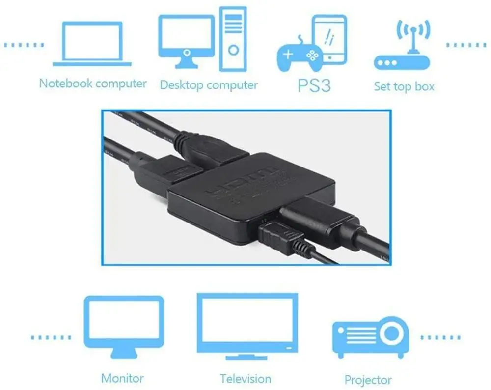 1x2 1080P 4K HDMI коммутатор 1 в 2 Выход HDMI распределитель Поддержка 3D сплиттер для PS3 проектор HDTV