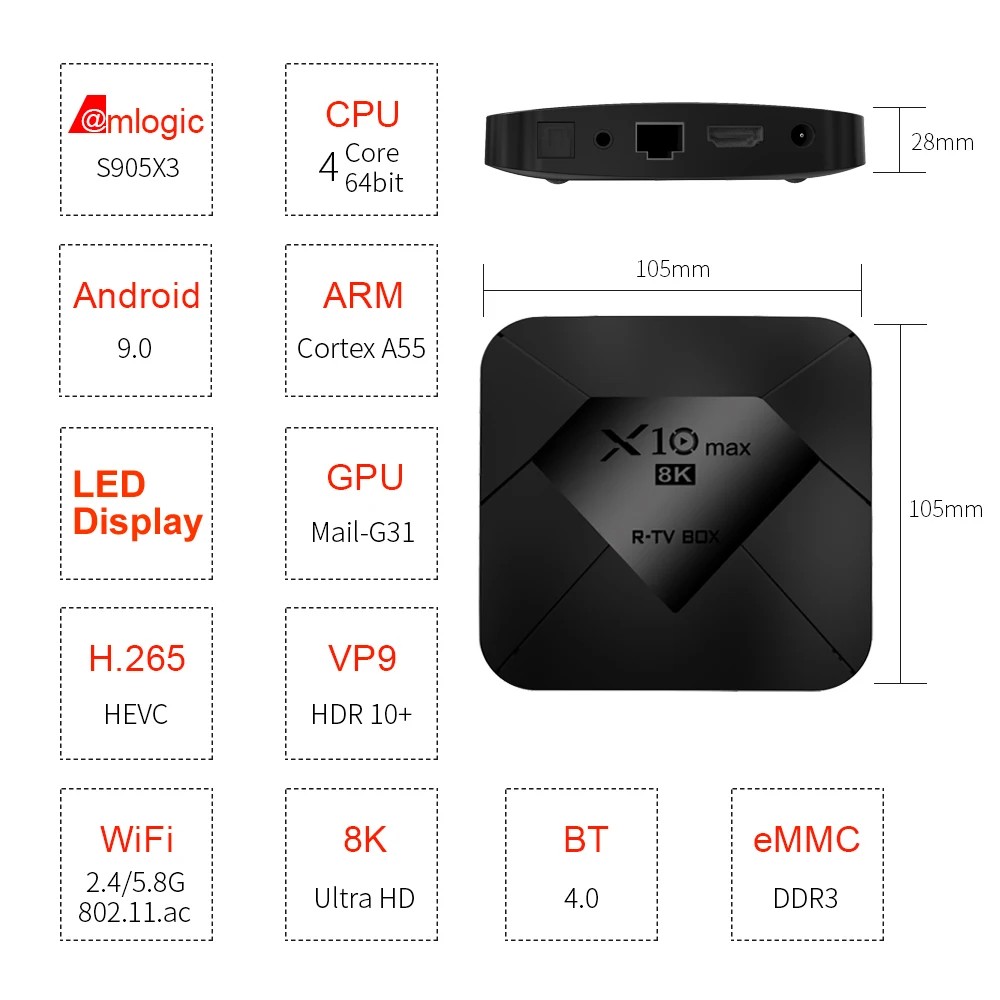 X10 MAX 8K TV BOX Amlogic S905X3 4G RAM 128GB ROM  Android 9.0 5G Dual WIFI USB 3.0 BT4.0 LED Display HDR H.265 8K Set Top Box