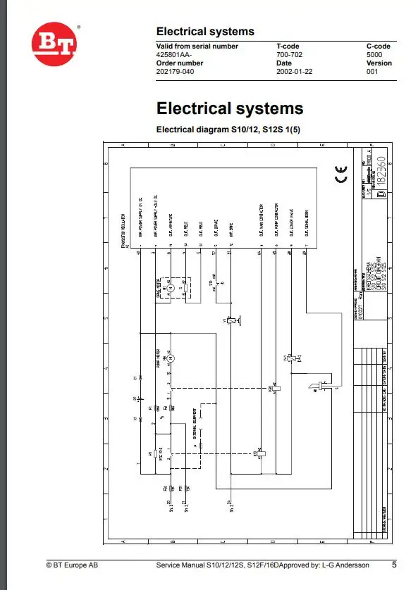 خدمة رافعة شوكية BT 2019 & دليل جزء PDF 9GB #2