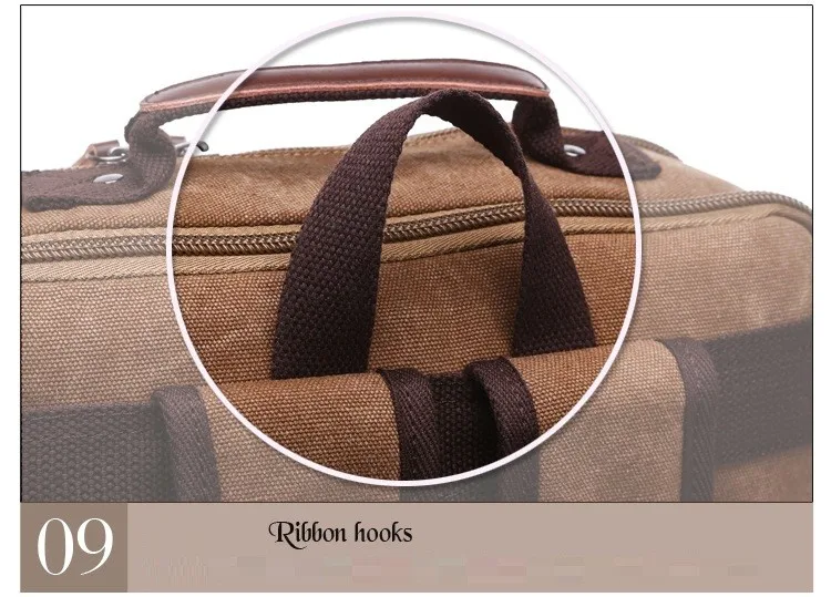 Vintage Canvas Rucksack für Herren, große Kapazität, Reise-Umhängetasche, hochwertige modische Studententasche, Herren-Notebook-Laptop-Rucksack – Detail 35