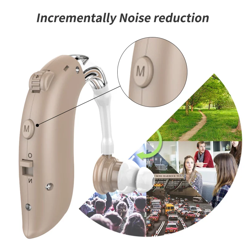 Adjustable Bluetooth Hearing Aid Audiphone Sound Amplifier Deaf Old Man Elderly Listen Music Calls Watching TV Chat