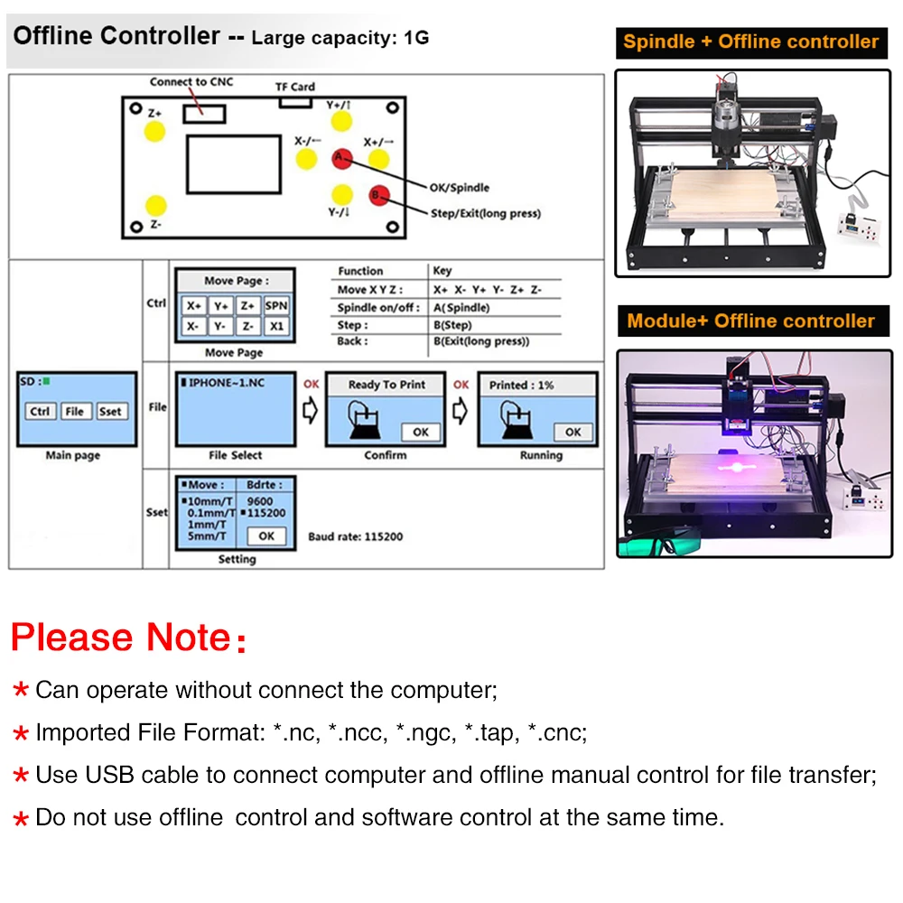 GRBL1.1 USB Port CNC Engraving Machine Control Board, 3 Axis Control Board Integrated Driver ,CNC controller upgrade grbl